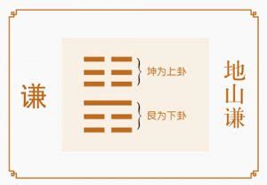 六十四卦每一卦详解_六十四卦每一卦详解硬币,第127张 六十四卦每一卦详解_六十四卦每一卦详解硬币,第127张
